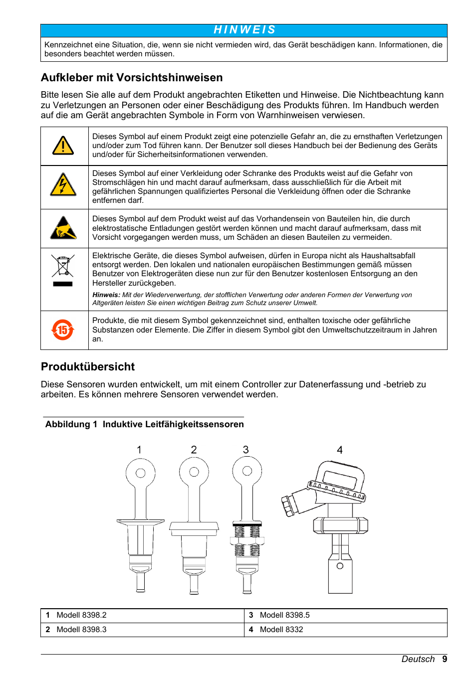 Aufkleber mit vorsichtshinweisen, Produktübersicht | Hach-Lange POLYMETRON 9500 Inductive Conductivity Sensors User Manual User Manual | Page 9 / 62