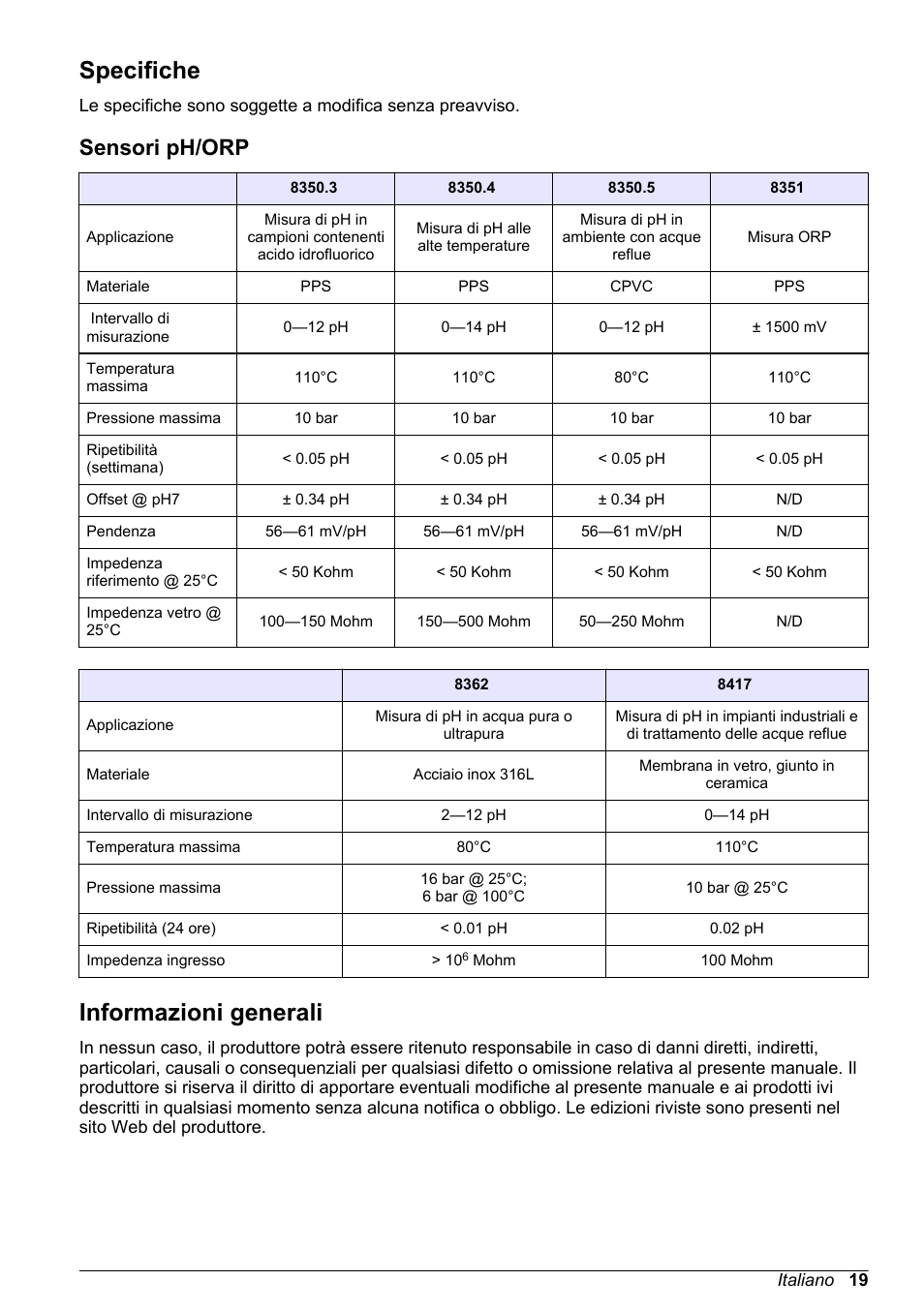 Manuale d'uso, Specifiche, Sensori ph/‍orp | Informazioni generali, Italiano, Sensori ph/orp | Hach-Lange POLYMETRON 9500 pH_ORP Sensors User Manual User Manual | Page 19 / 90