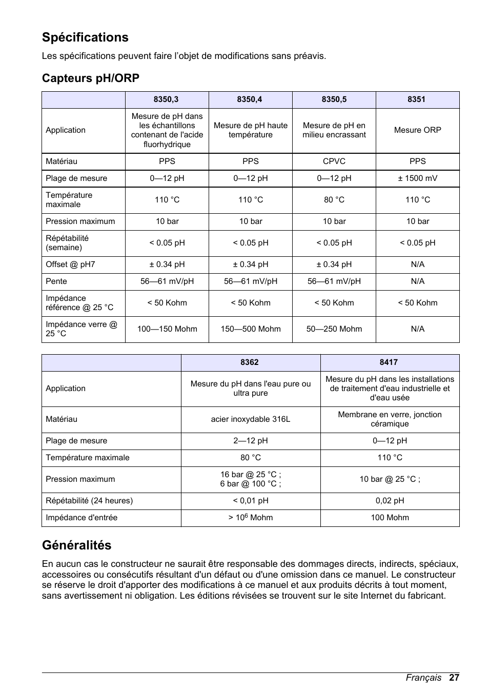 Manuel d'utilisation, Spécifications, Capteurs ph/‍orp | Généralités, Français, Capteurs ph/orp | Hach-Lange POLYMETRON 9500 pH_ORP Sensors User Manual User Manual | Page 27 / 90