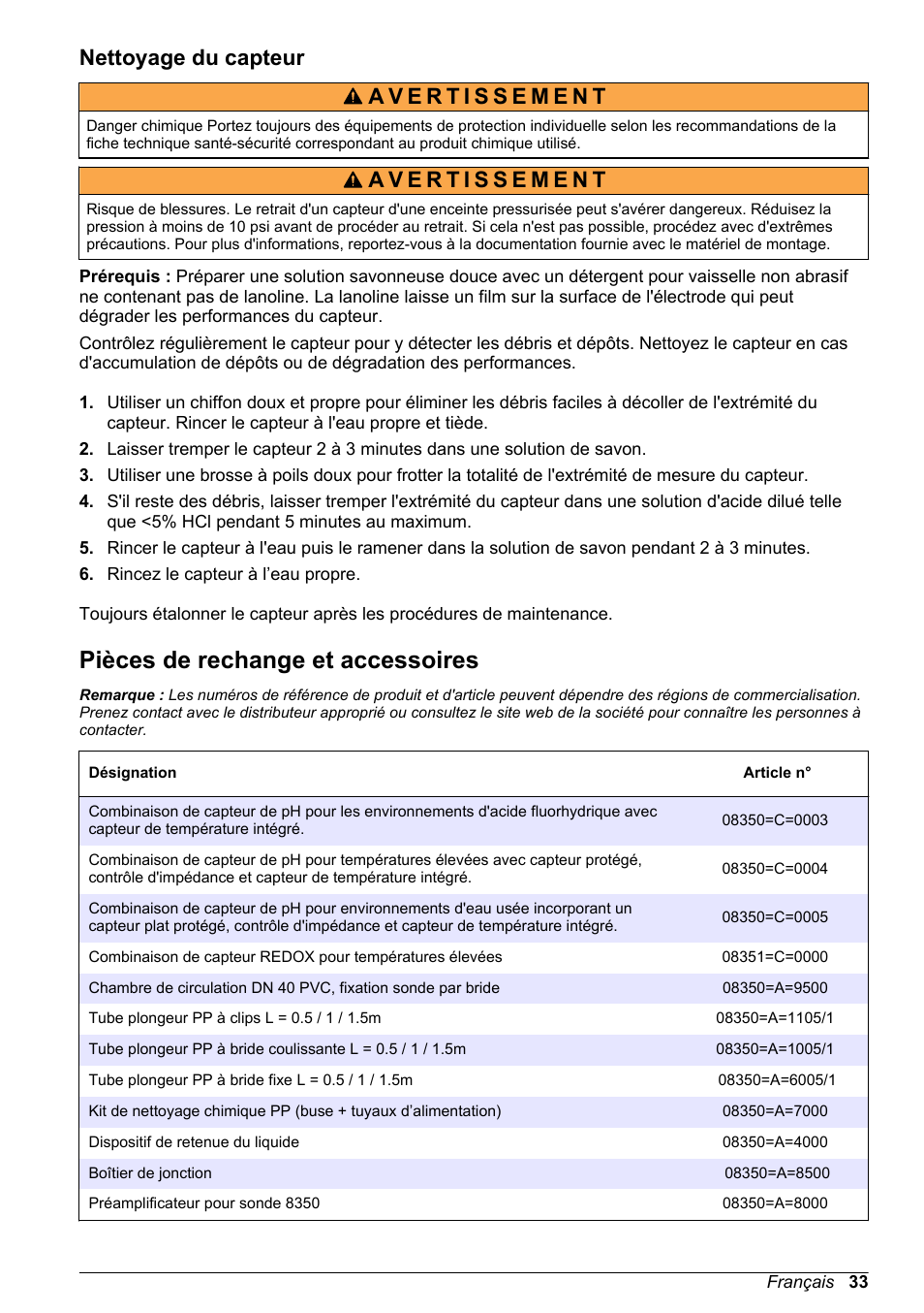 Nettoyage du capteur, Pièces de rechange et accessoires | Hach-Lange POLYMETRON 9500 pH_ORP Sensors User Manual User Manual | Page 33 / 90