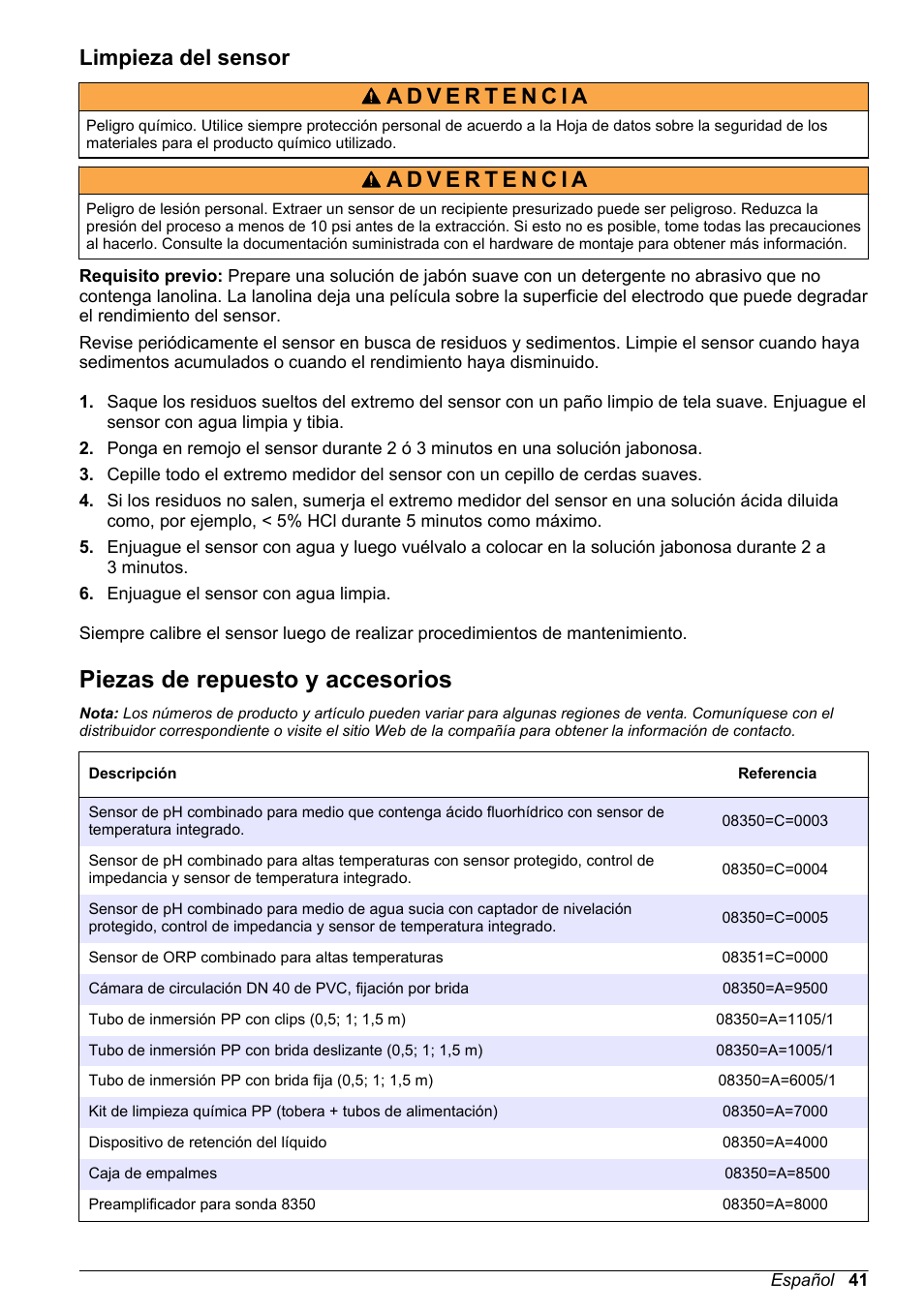 Limpieza del sensor, Piezas de repuesto y accesorios | Hach-Lange POLYMETRON 9500 pH_ORP Sensors User Manual User Manual | Page 41 / 90