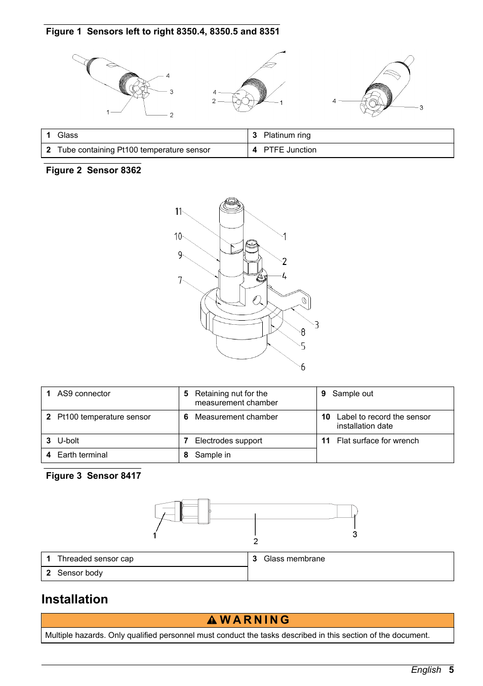 Installation | Hach-Lange POLYMETRON 9500 pH_ORP Sensors User Manual User Manual | Page 5 / 90