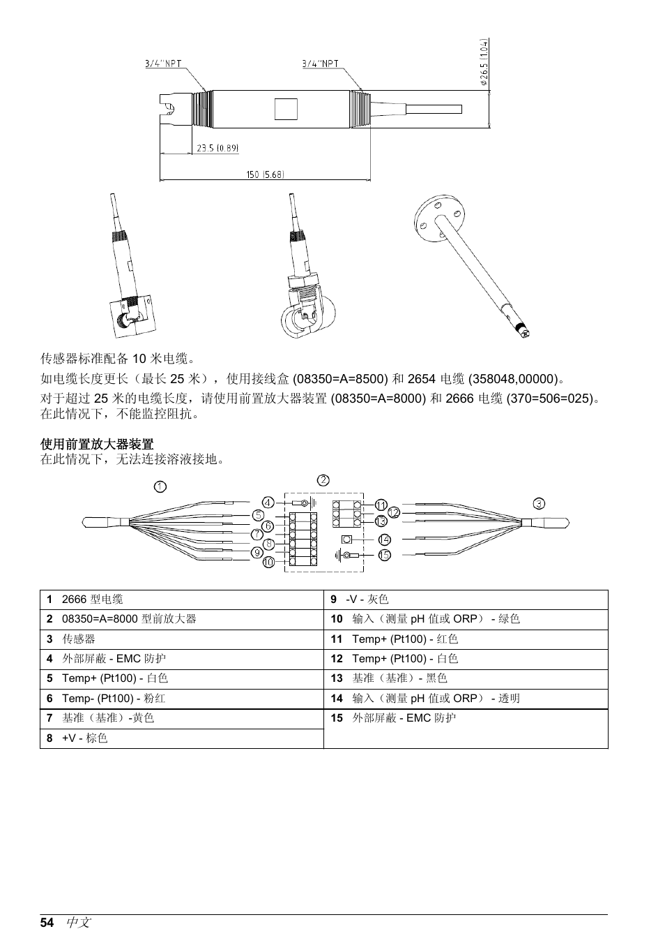 使用前置放大器装置 | Hach-Lange POLYMETRON 9500 pH_ORP Sensors User Manual User Manual | Page 54 / 90