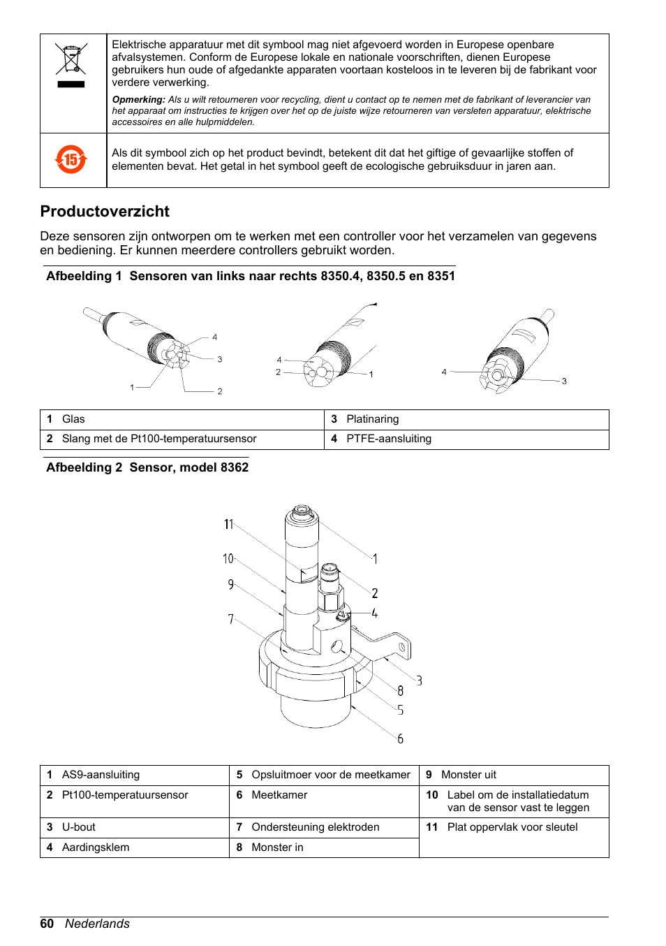 Productoverzicht | Hach-Lange POLYMETRON 9500 pH_ORP Sensors User Manual User Manual | Page 60 / 90