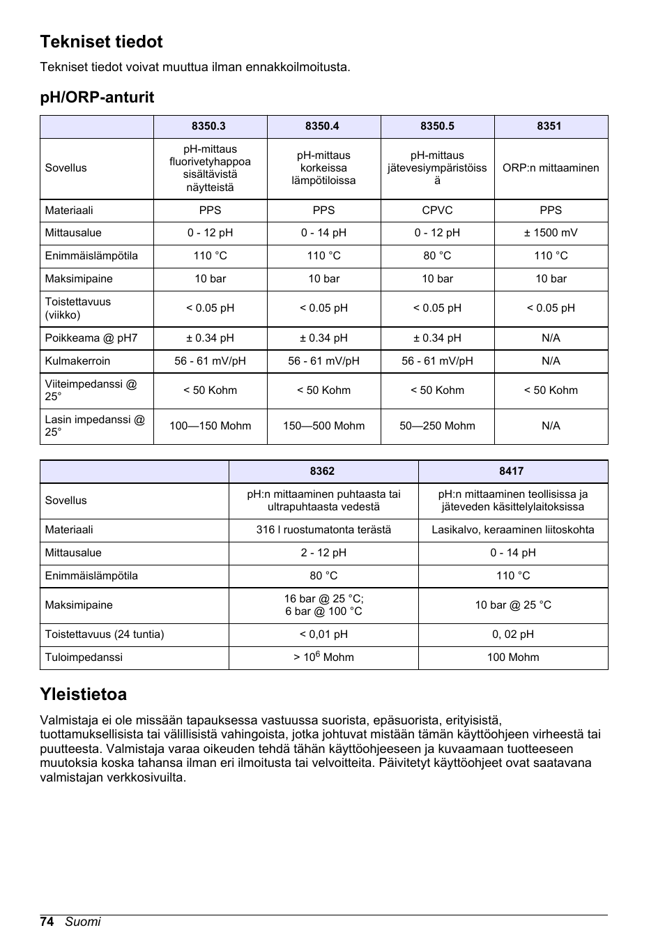 Käyttäjän käsikirja, Tekniset tiedot, Ph/‍orp-anturit | Yleistietoa, Suomi, Ph/orp-anturit | Hach-Lange POLYMETRON 9500 pH_ORP Sensors User Manual User Manual | Page 74 / 90