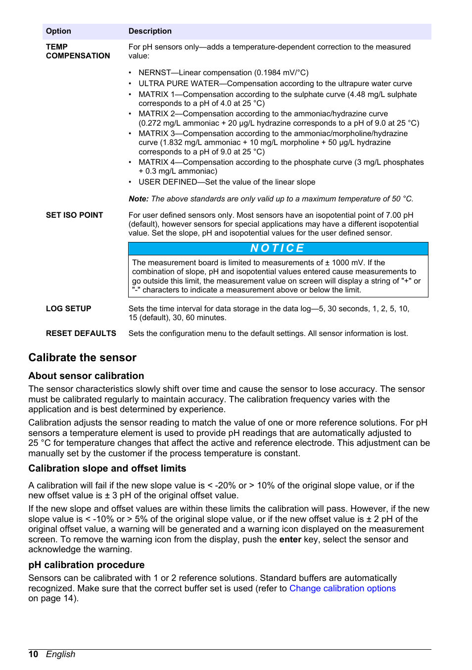 Calibrate the sensor, About sensor calibration, Calibration slope and offset limits | Ph calibration procedure | Hach-Lange POLYMETRON 9500 Ultrapure pH_ORP Module User Manual User Manual | Page 10 / 174