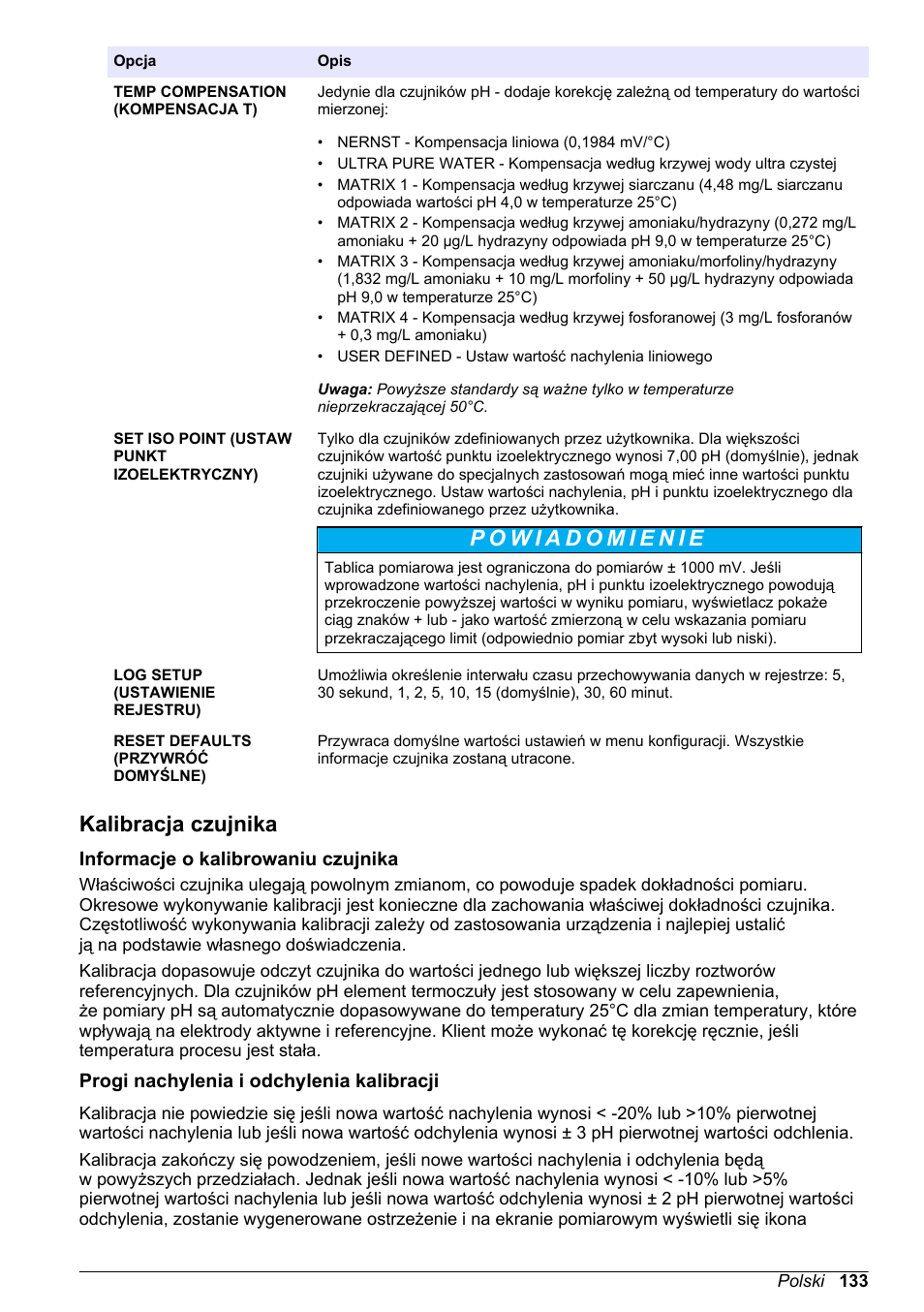 Kalibracja czujnika, Informacje o kalibrowaniu czujnika, Progi nachylenia i odchylenia kalibracji | Hach-Lange POLYMETRON 9500 Ultrapure pH_ORP Module User Manual User Manual | Page 133 / 174