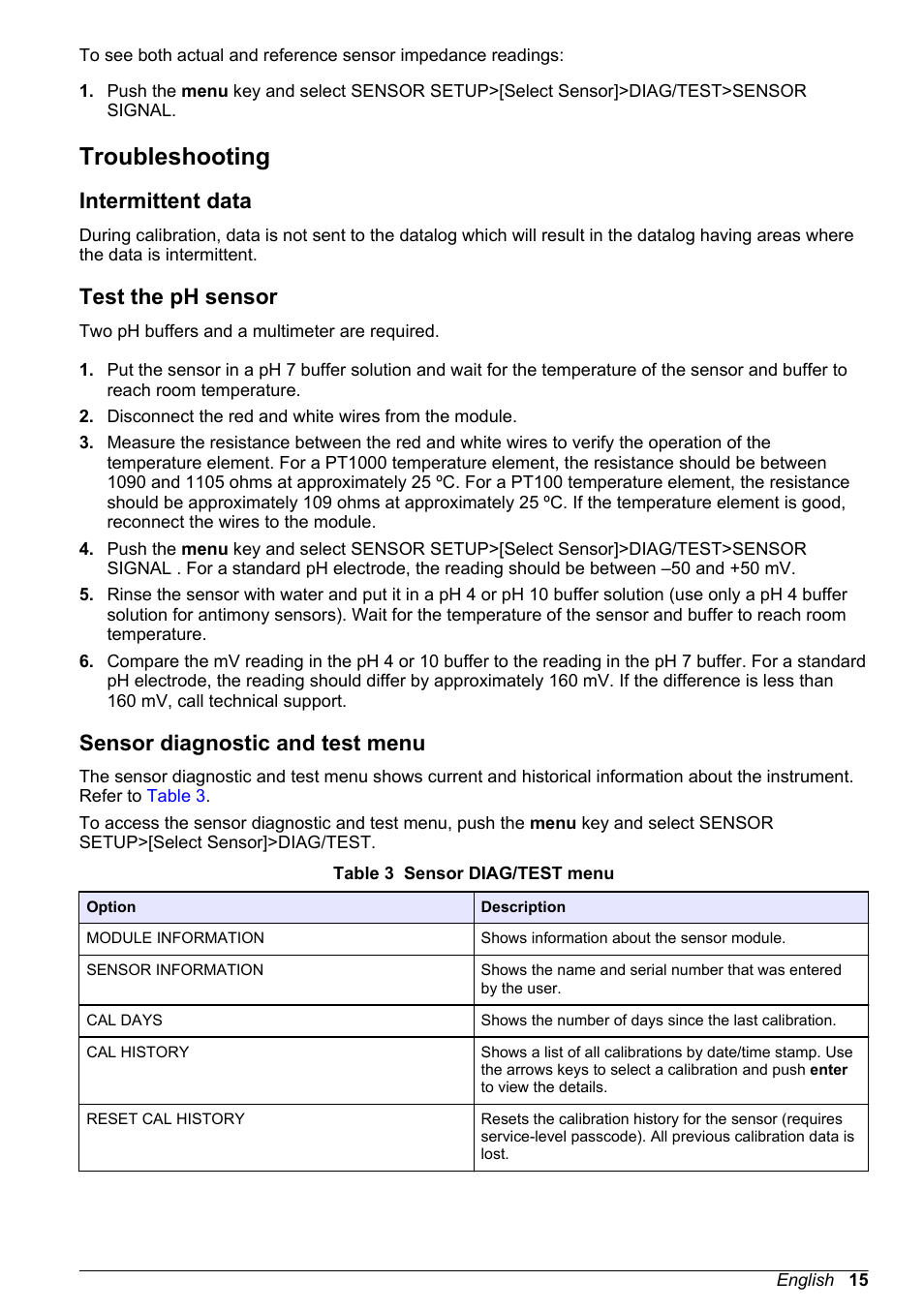 Troubleshooting, Intermittent data, Test the ph sensor | Sensor diagnostic and test menu, Retry with a fresh reference solution. refer to | Hach-Lange POLYMETRON 9500 Ultrapure pH_ORP Module User Manual User Manual | Page 15 / 174