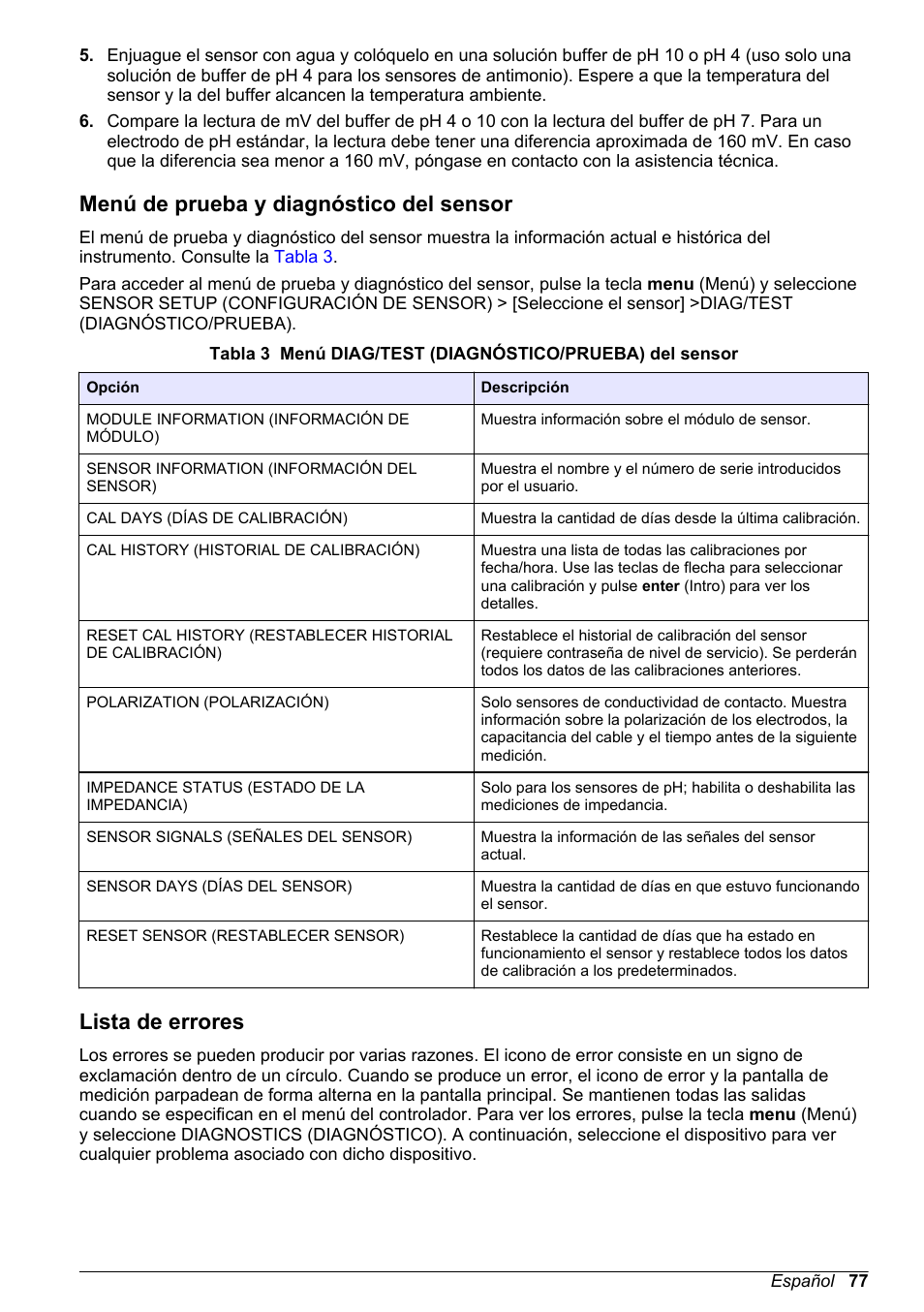 Menú de prueba y diagnóstico del sensor, Lista de errores | Hach-Lange POLYMETRON 9500 Ultrapure pH_ORP Module User Manual User Manual | Page 77 / 174