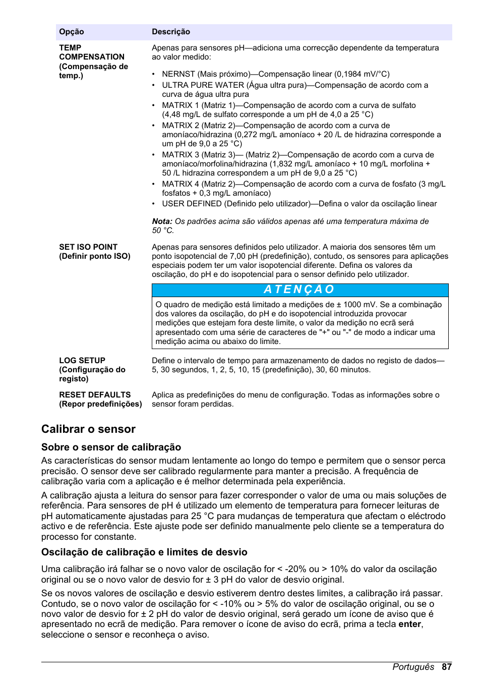 Calibrar o sensor, Sobre o sensor de calibração, Oscilação de calibração e limites de desvio | Hach-Lange POLYMETRON 9500 Ultrapure pH_ORP Module User Manual User Manual | Page 87 / 174