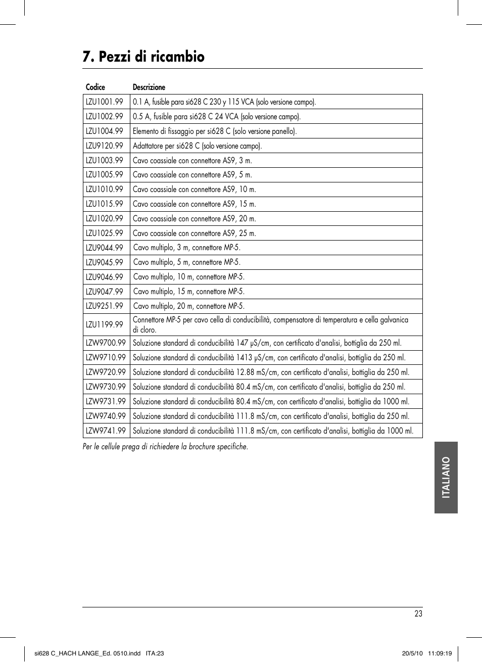 Pezzi di ricambio, It aliano | Hach-Lange SI628 C User Manual | Page 123 / 127