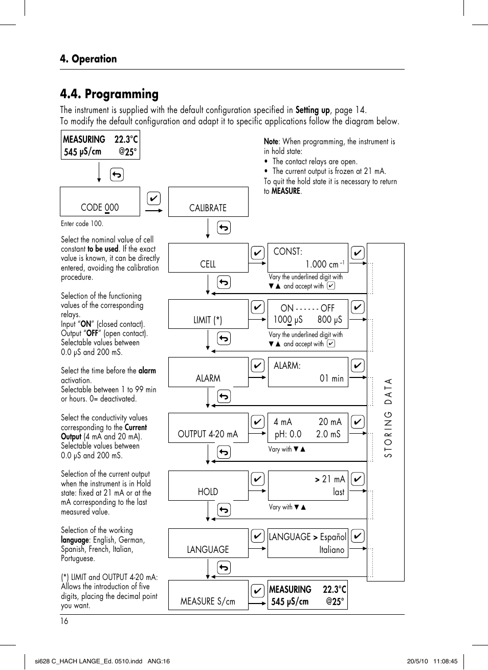 Programming, Operation | Hach-Lange SI628 C User Manual | Page 20 / 127