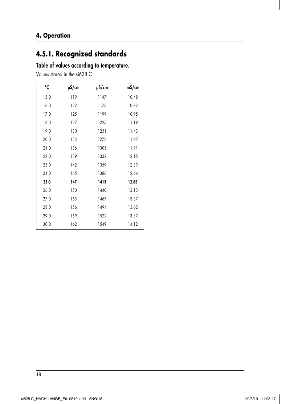 Recognized standards, Operation, Table of values according to temperature | Hach-Lange SI628 C User Manual | Page 22 / 127