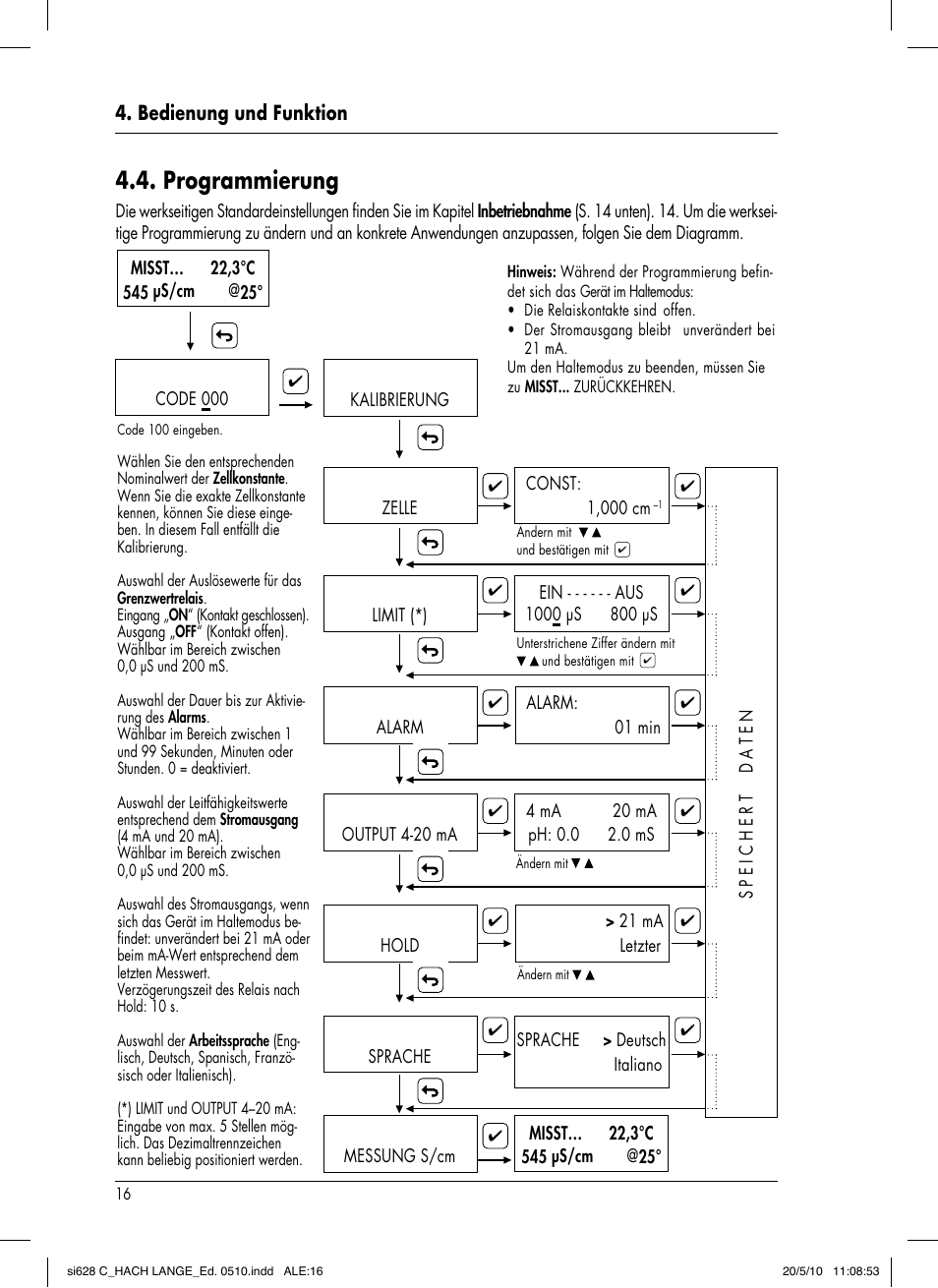 Programmierung, Bedienung und funktion | Hach-Lange SI628 C User Manual | Page 44 / 127