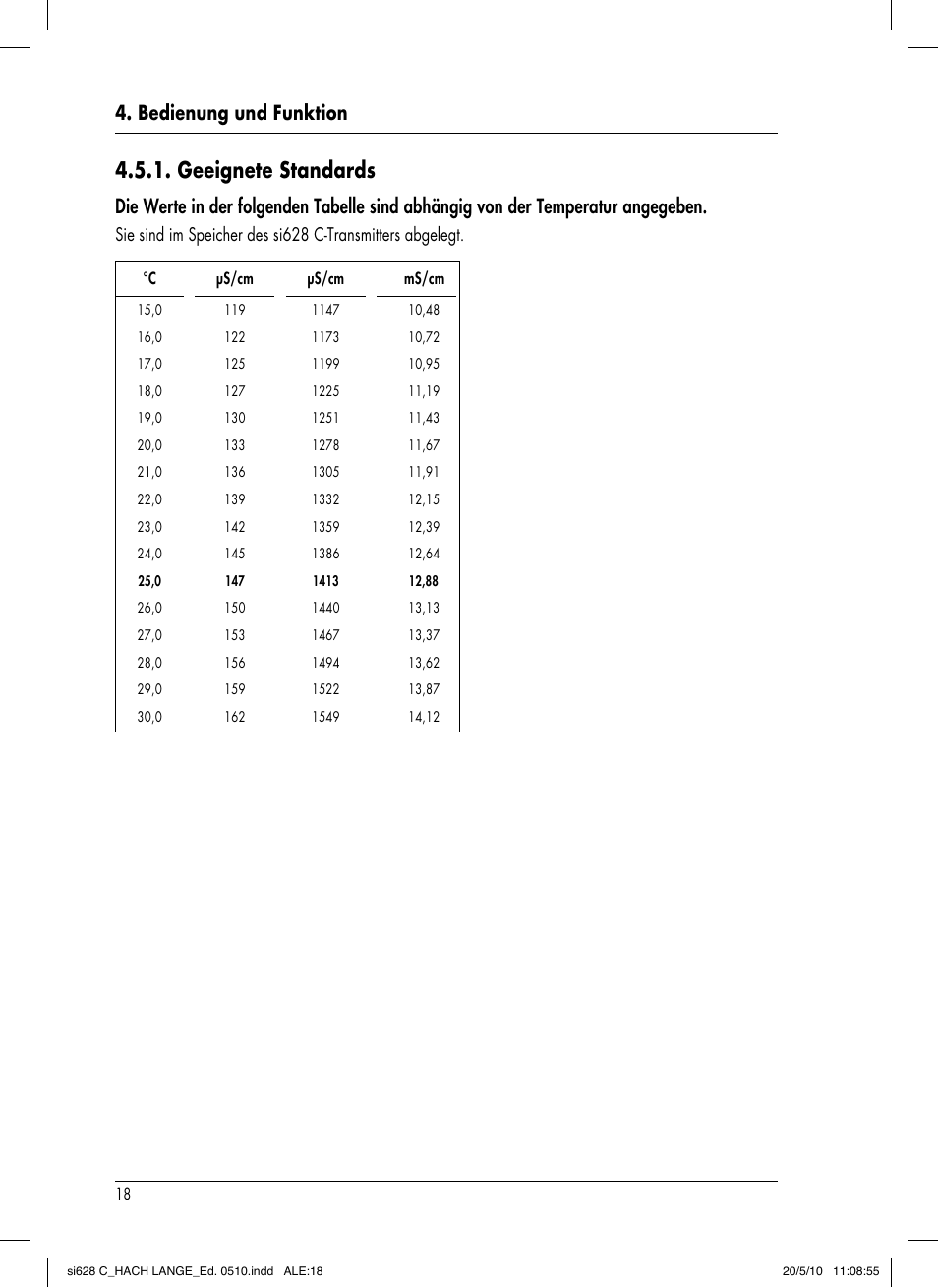 Geeignete standards, Bedienung und funktion | Hach-Lange SI628 C User Manual | Page 46 / 127