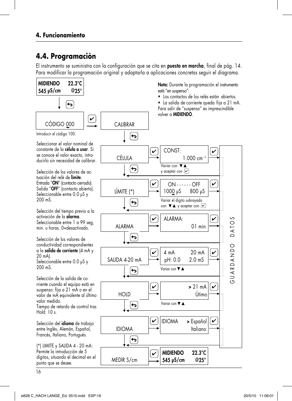 Programación, Funcionamiento | Hach-Lange SI628 C User Manual | Page 68 / 127