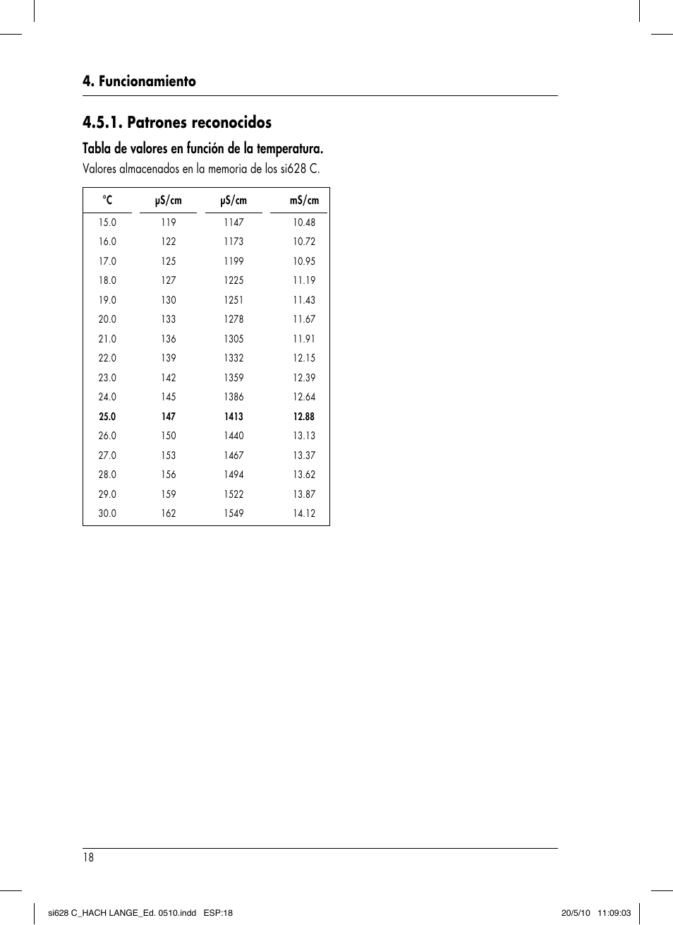 Patrones reconocidos, Funcionamiento, Tabla de valores en función de la temperatura | Hach-Lange SI628 C User Manual | Page 70 / 127