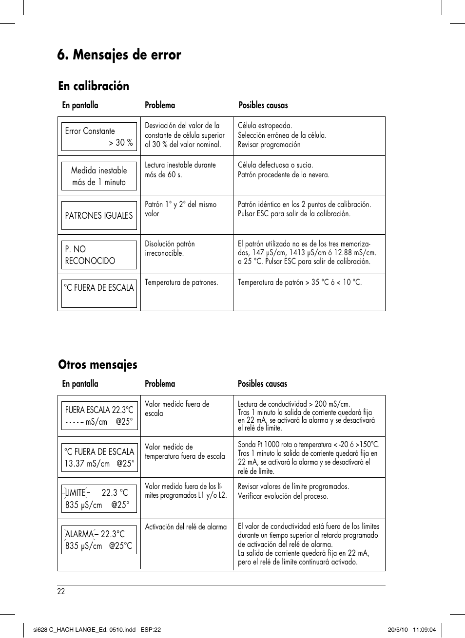 Mensajes de error, En calibración, Otros mensajes | Hach-Lange SI628 C User Manual | Page 74 / 127