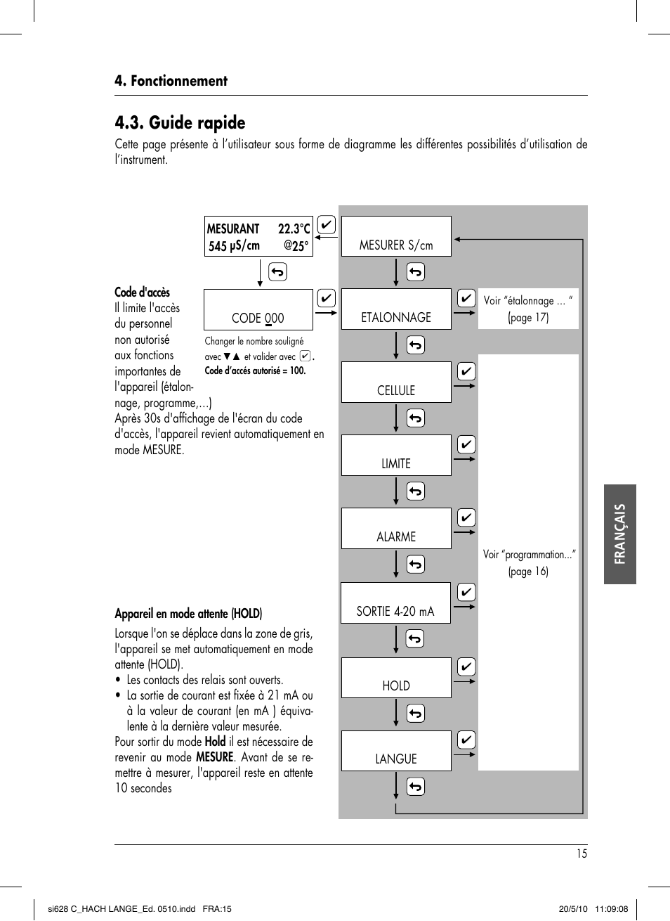 Guide rapide | Hach-Lange SI628 C User Manual | Page 91 / 127