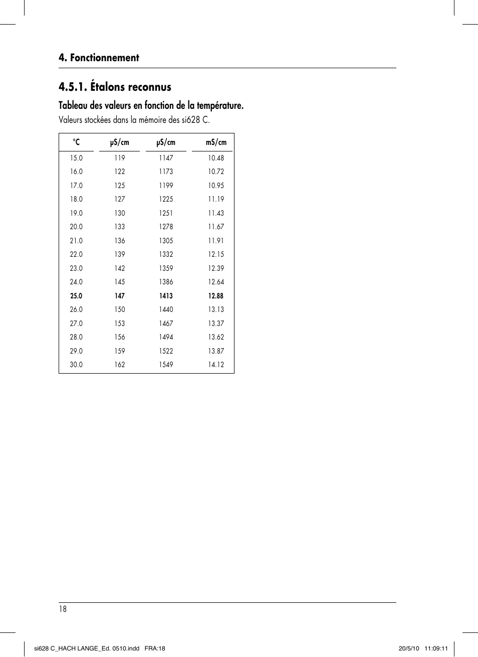 Étalons reconnus, Fonctionnement, Tableau des valeurs en fonction de la température | Valeurs stockées dans la mémoire des si628 c | Hach-Lange SI628 C User Manual | Page 94 / 127