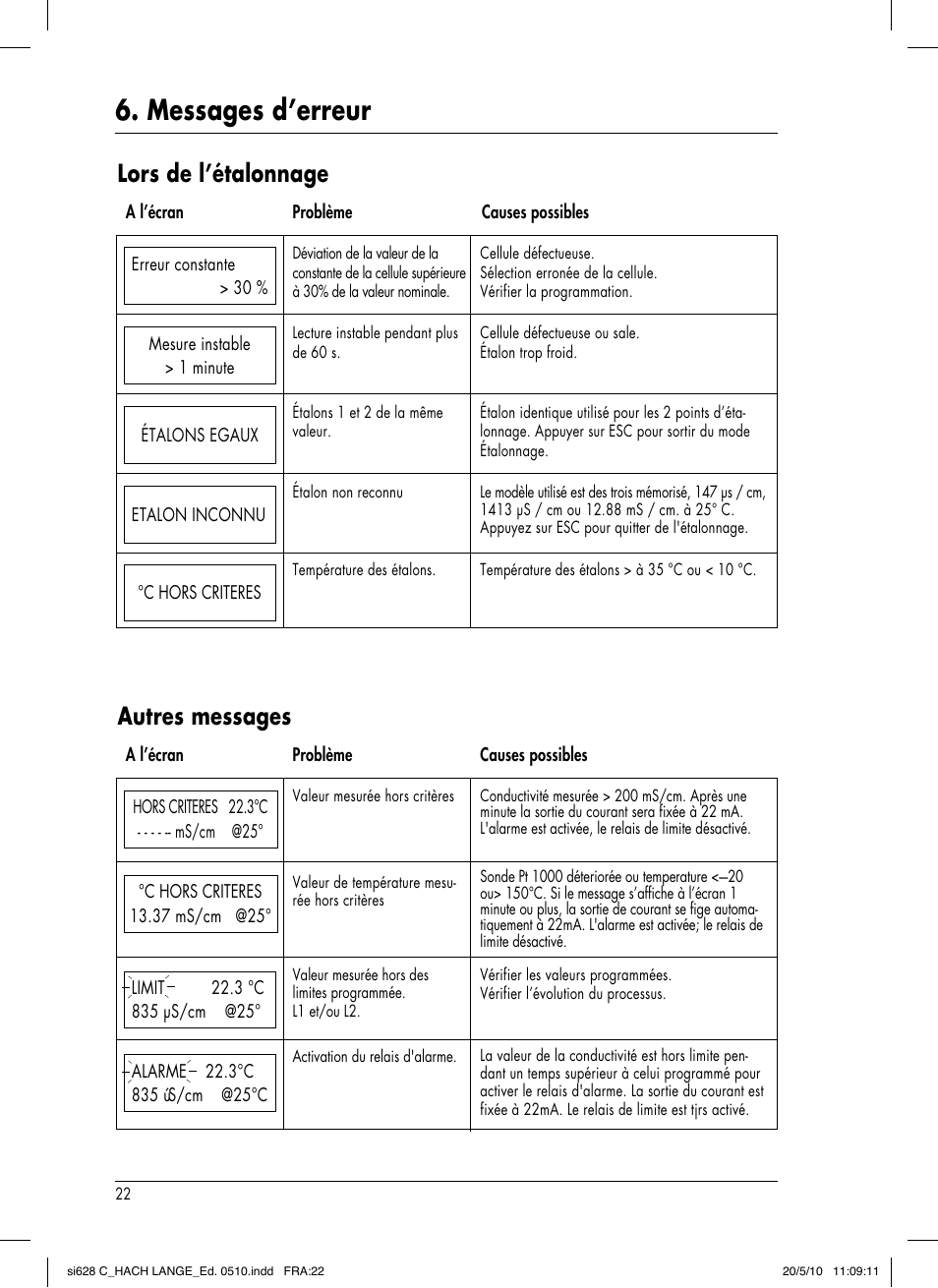 Messages d’erreur, Lors de l’étalonnage, Autres messages | Hach-Lange SI628 C User Manual | Page 98 / 127