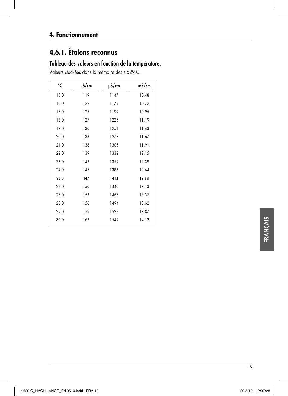 Étalons reconnus, Fonctionnement français, Tableau des valeurs en fonction de la température | Valeurs stockées dans la mémoire des si629 c | Hach-Lange SI629 C User Manual | Page 113 / 157