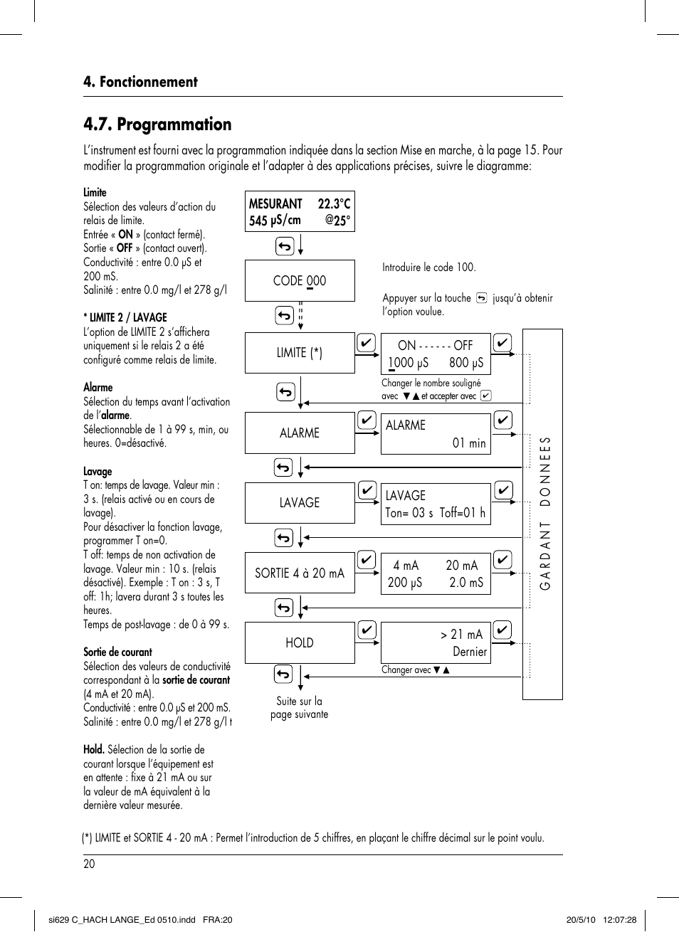 Programmation, Fonctionnement | Hach-Lange SI629 C User Manual | Page 114 / 157