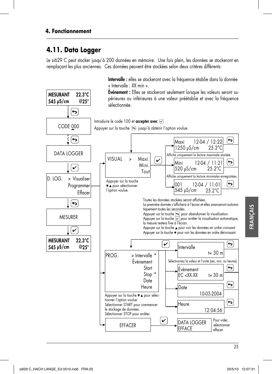 Data logger | Hach-Lange SI629 C User Manual | Page 119 / 157