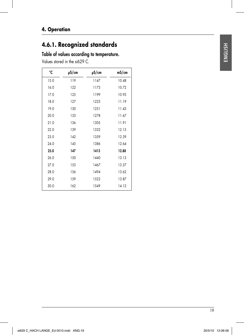 Recognized standards, Operation english, Table of values according to temperature | Hach-Lange SI629 C User Manual | Page 23 / 157