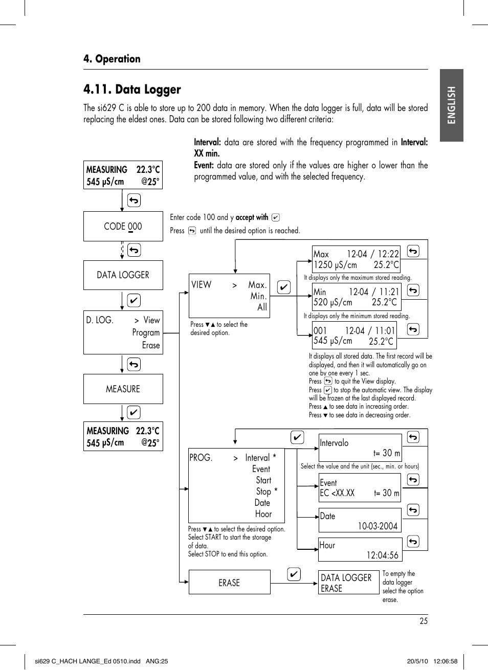 Data logger | Hach-Lange SI629 C User Manual | Page 29 / 157