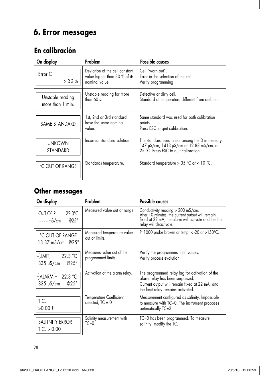 Error messages, En calibración, Other messages | Hach-Lange SI629 C User Manual | Page 32 / 157