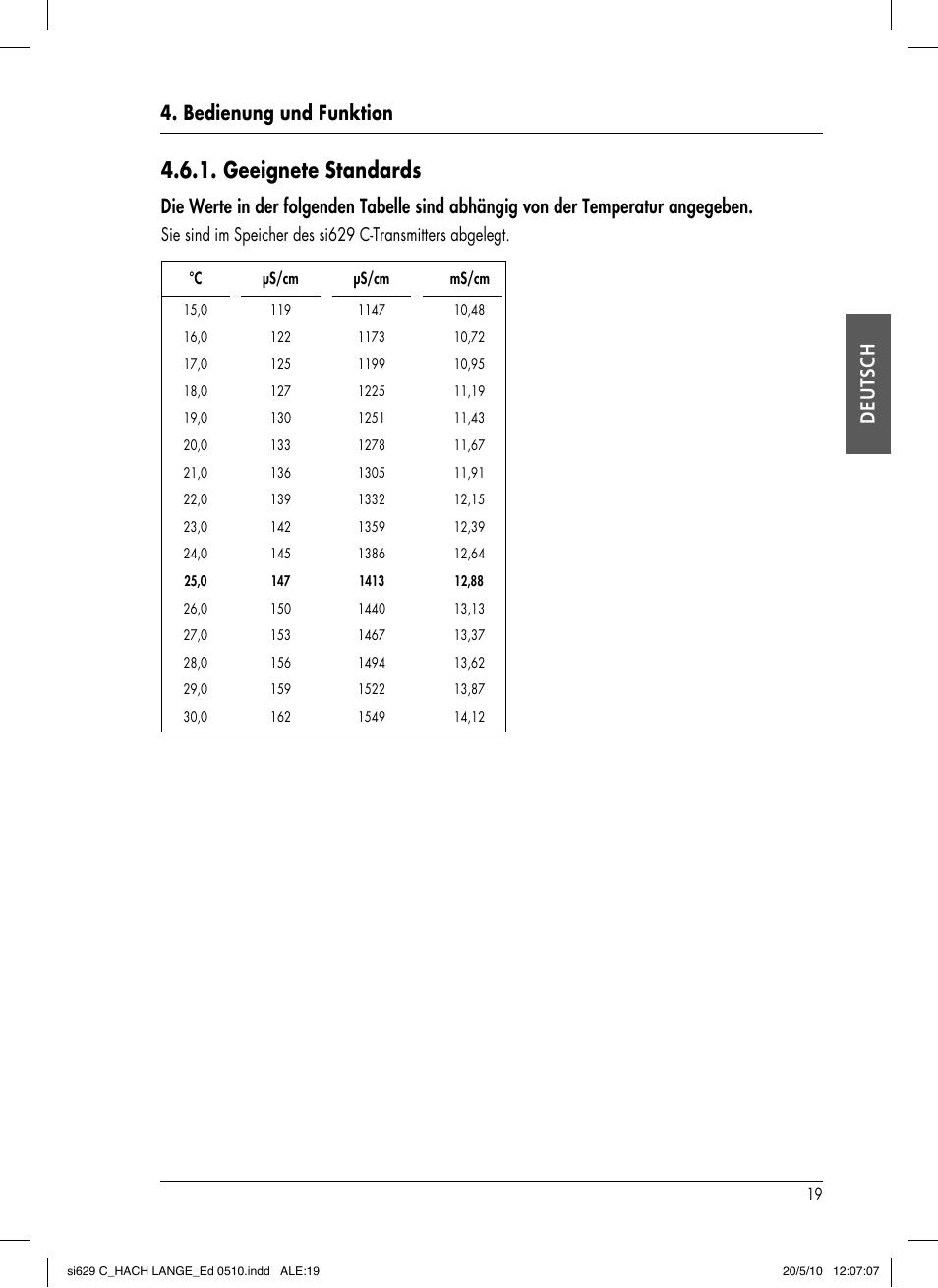 Geeignete standards, Bedienung und funktion deutsch | Hach-Lange SI629 C User Manual | Page 53 / 157