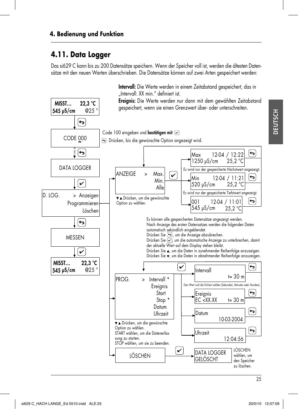 Data logger | Hach-Lange SI629 C User Manual | Page 59 / 157