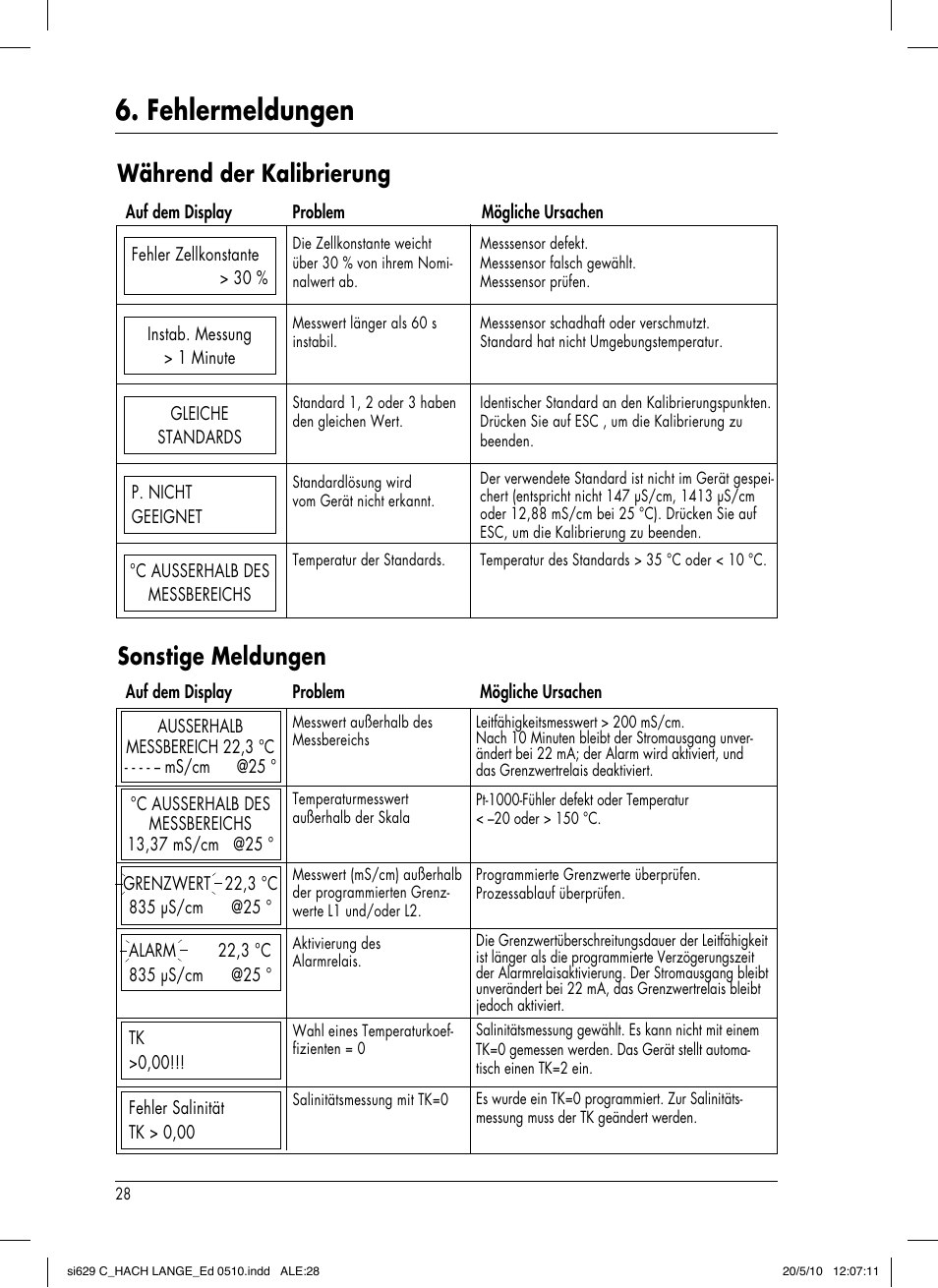 Fehlermeldungen, Während der kalibrierung, Sonstige meldungen | Hach-Lange SI629 C User Manual | Page 62 / 157