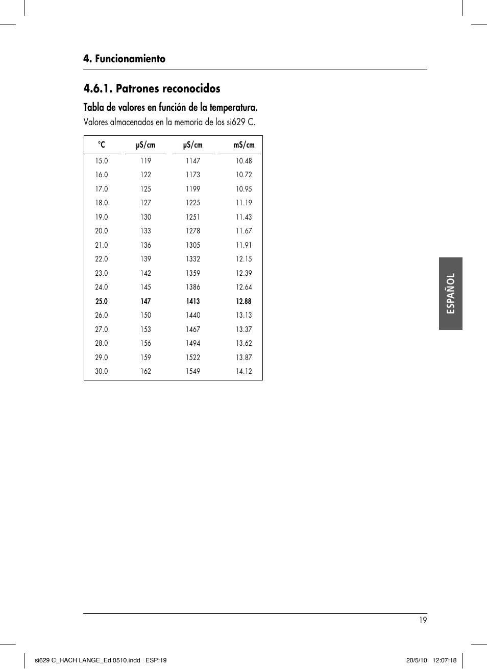 Patrones reconocidos, Funcionamiento esp añol, Tabla de valores en función de la temperatura | Hach-Lange SI629 C User Manual | Page 83 / 157