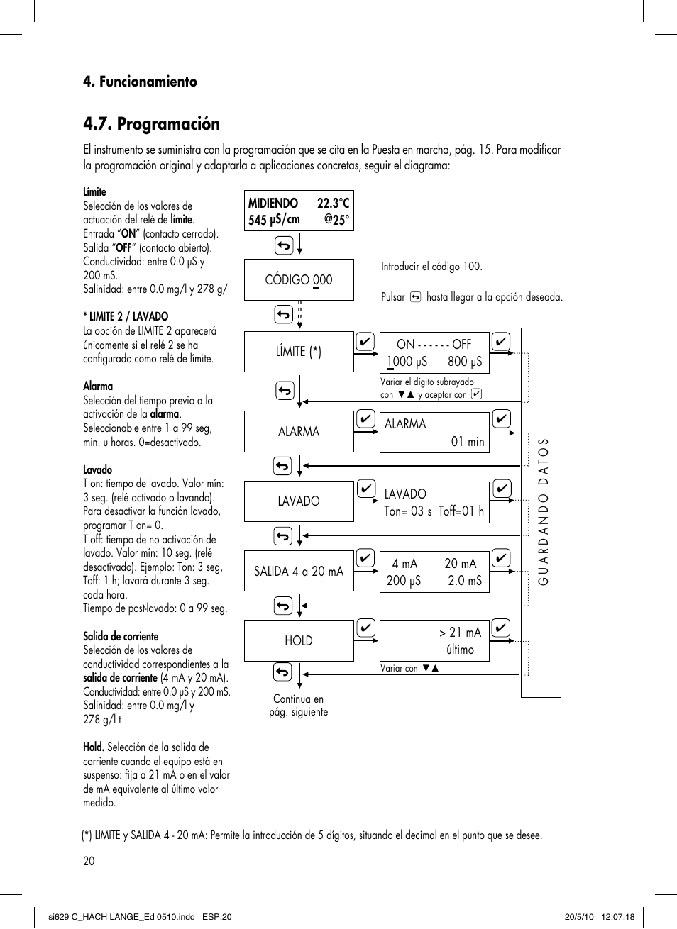Programación, Funcionamiento | Hach-Lange SI629 C User Manual | Page 84 / 157