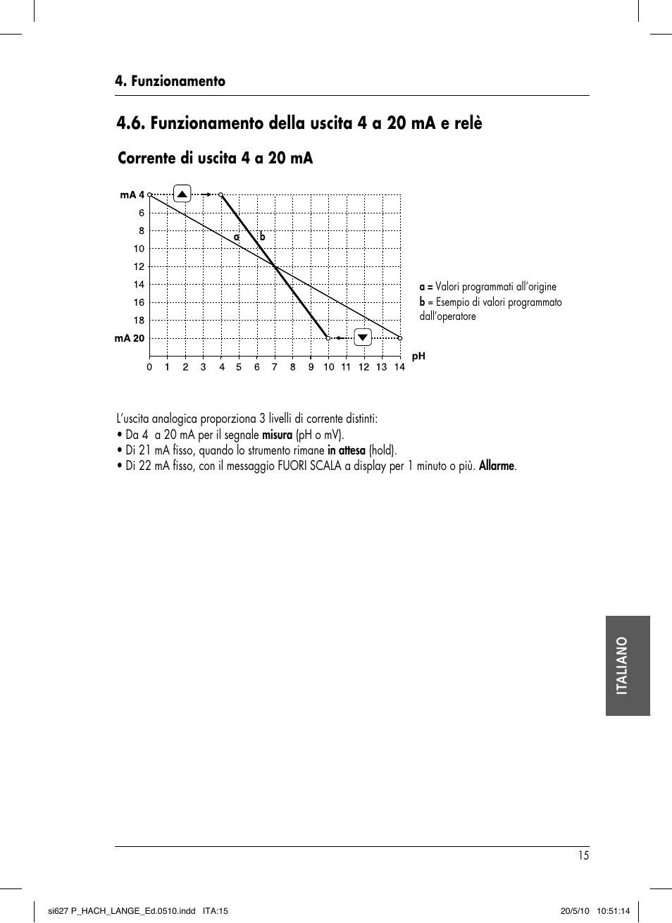 Funzionamento della uscita 4 a 20 ma e relè, Corrente di uscita 4 a 20 ma | Hach-Lange SI627 P User Manual | Page 107 / 116