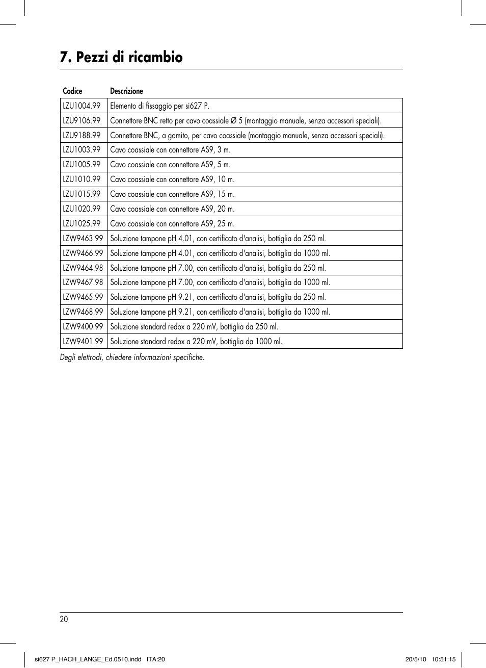 Pezzi di ricambio | Hach-Lange SI627 P User Manual | Page 112 / 116