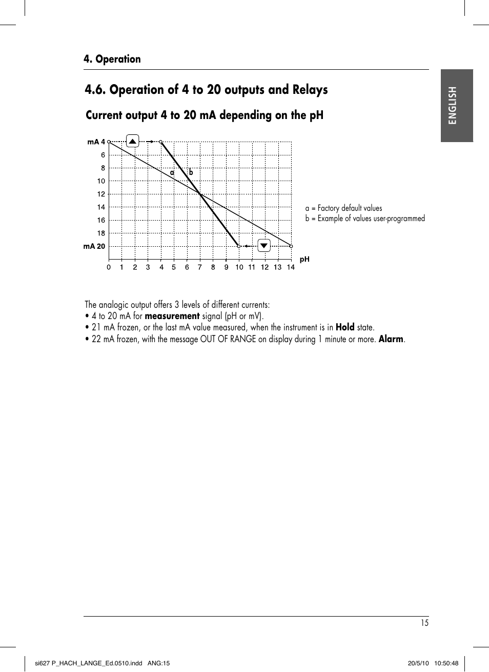 Operation of 4 to 20 outputs and relays, Current output 4 to 20 ma depending on the ph | Hach-Lange SI627 P User Manual | Page 19 / 116