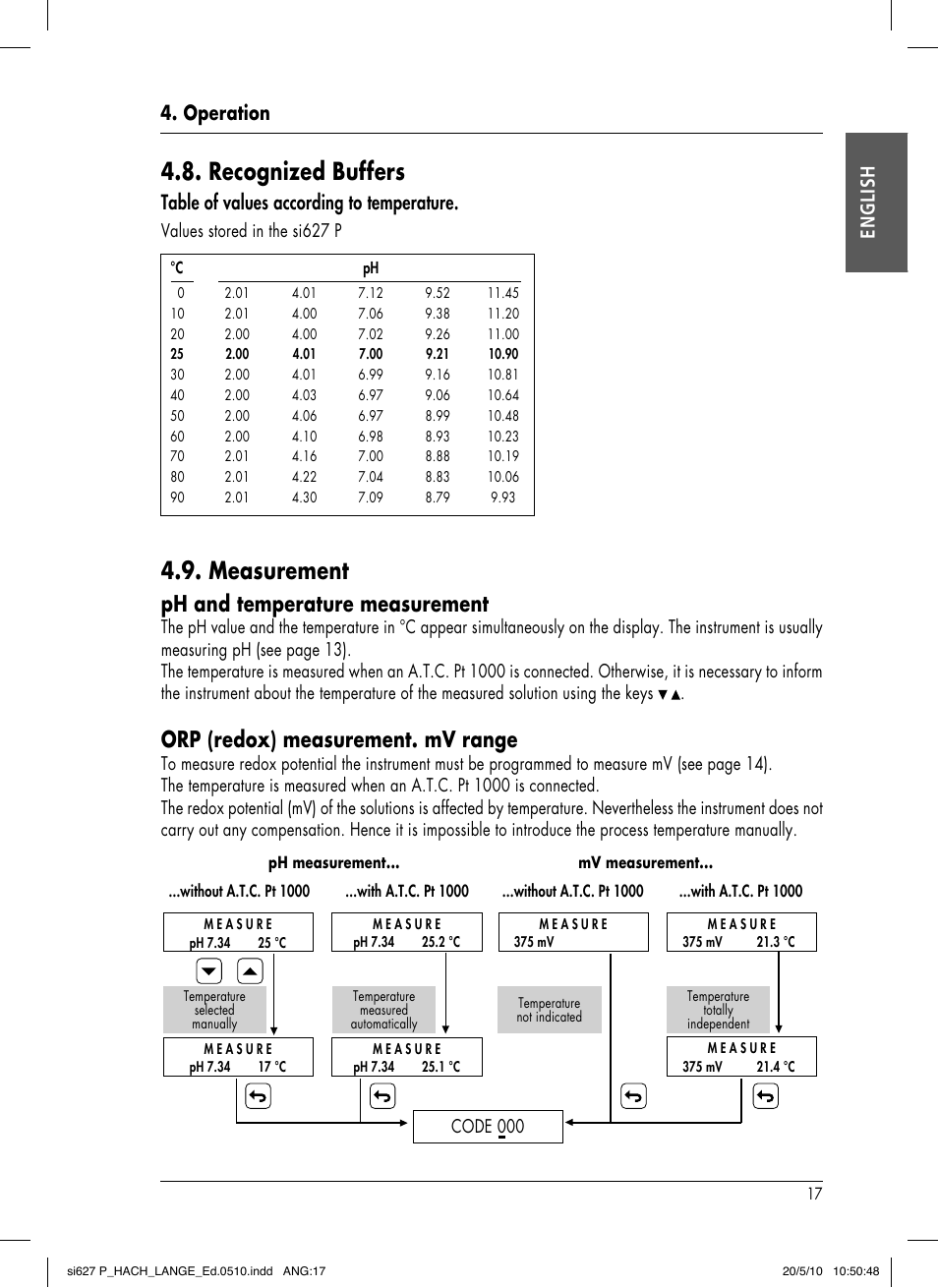 Recognized buffers, Measurement, Ph and temperature measurement | Orp (redox) measurement. mv range, Operation english, Table of values according to temperature | Hach-Lange SI627 P User Manual | Page 21 / 116