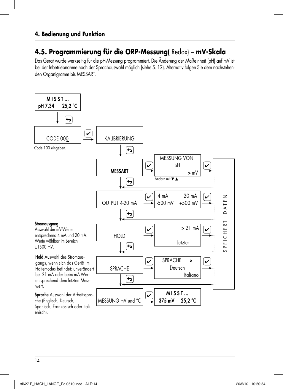 Hach-Lange SI627 P User Manual | Page 40 / 116