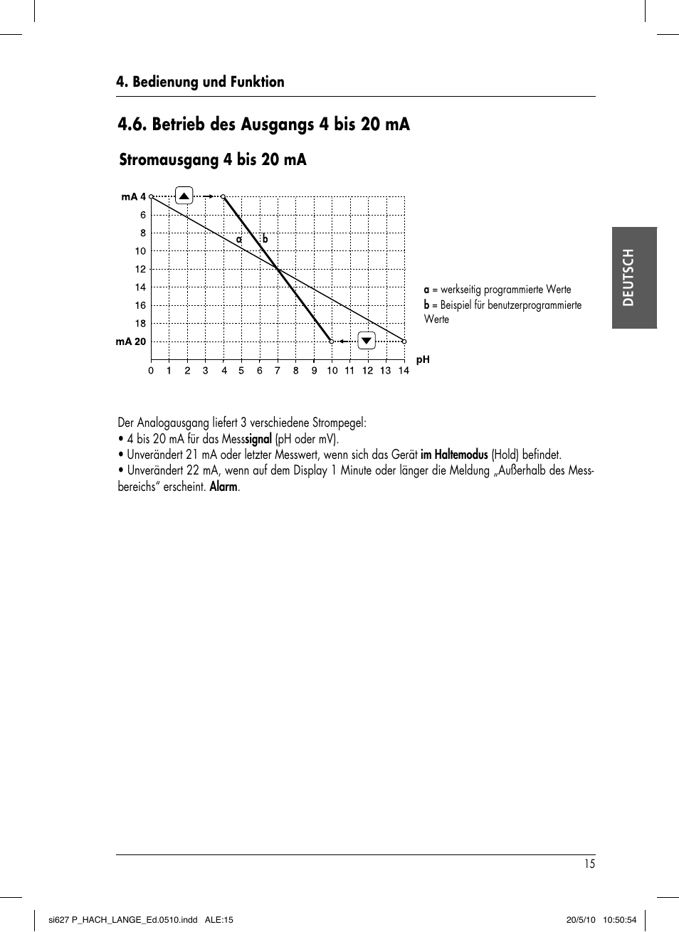 Betrieb des ausgangs 4 bis 20 ma, Stromausgang 4 bis 20 ma | Hach-Lange SI627 P User Manual | Page 41 / 116