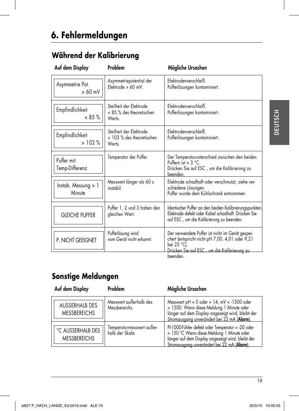 Fehlermeldungen, Während der kalibrierung, Sonstige meldungen | Hach-Lange SI627 P User Manual | Page 45 / 116