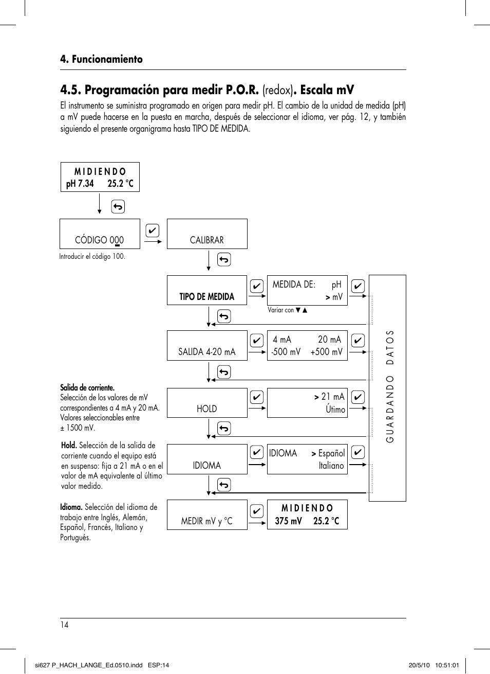 Programación para medir p.o.r. (redox) . escala mv | Hach-Lange SI627 P User Manual | Page 62 / 116