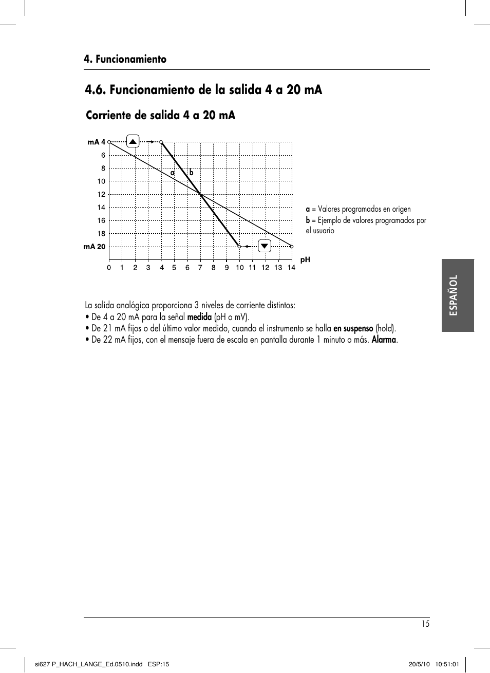 Funcionamiento de la salida 4 a 20 ma, Corriente de salida 4 a 20 ma | Hach-Lange SI627 P User Manual | Page 63 / 116