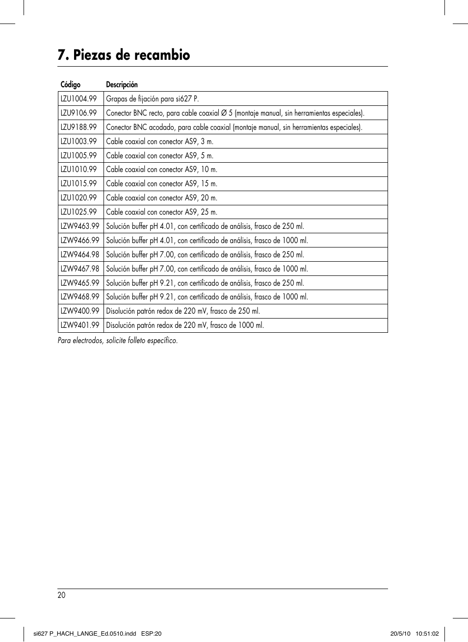 Piezas de recambio | Hach-Lange SI627 P User Manual | Page 68 / 116