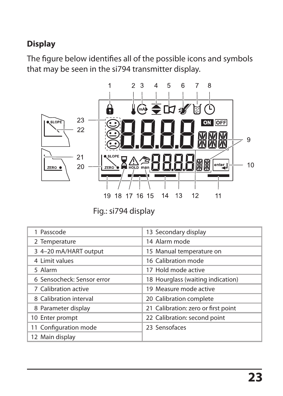 Interface and navigation, 3 display, Fig.: si794 display | Hach-Lange SI794 D User Manual User Manual | Page 23 / 108