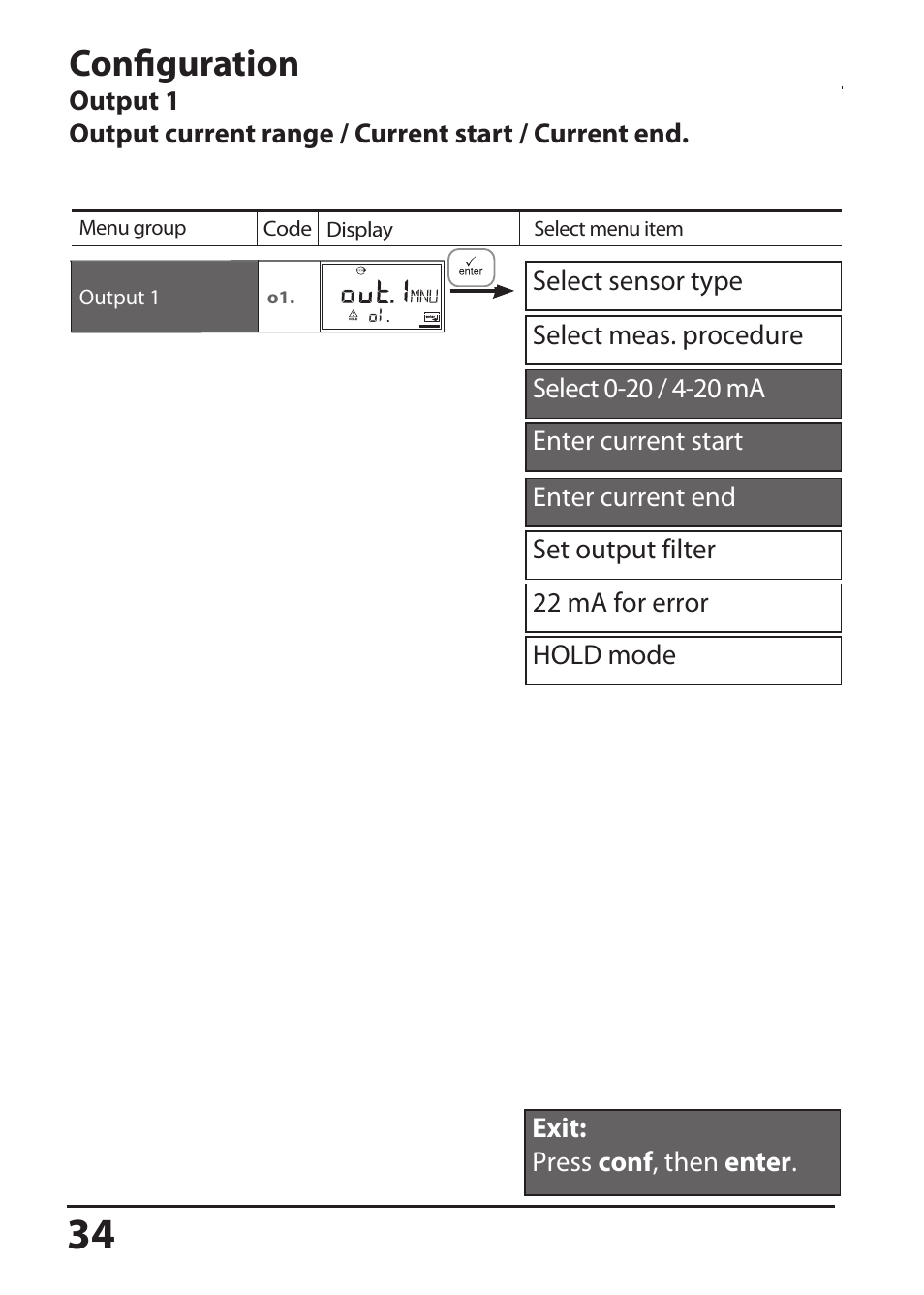 Configuration | Hach-Lange SI794 D User Manual User Manual | Page 34 / 108