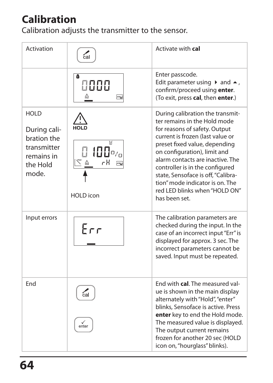 Calibration, Calibration adjusts the transmitter to the sensor | Hach-Lange SI794 D User Manual User Manual | Page 64 / 108