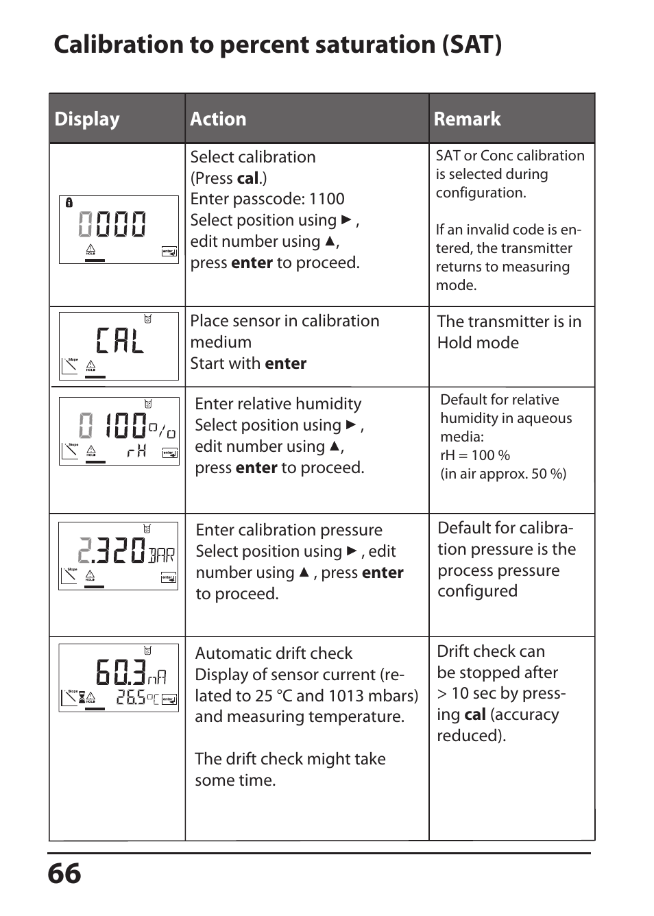 Calibration to percent saturation (sat) | Hach-Lange SI794 D User Manual User Manual | Page 66 / 108
